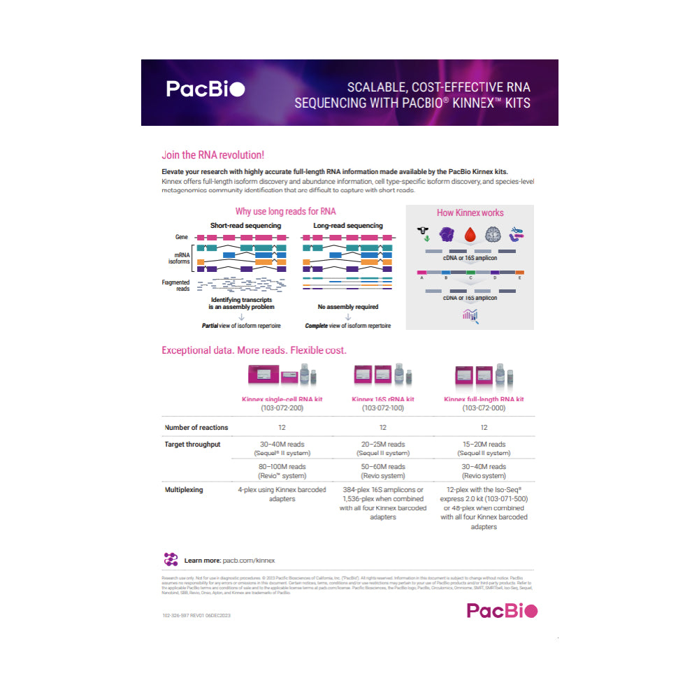 Scalable, Cost-Effective RNA Sequencing With PacBio Kinnex Kits (102-326-597 V1)