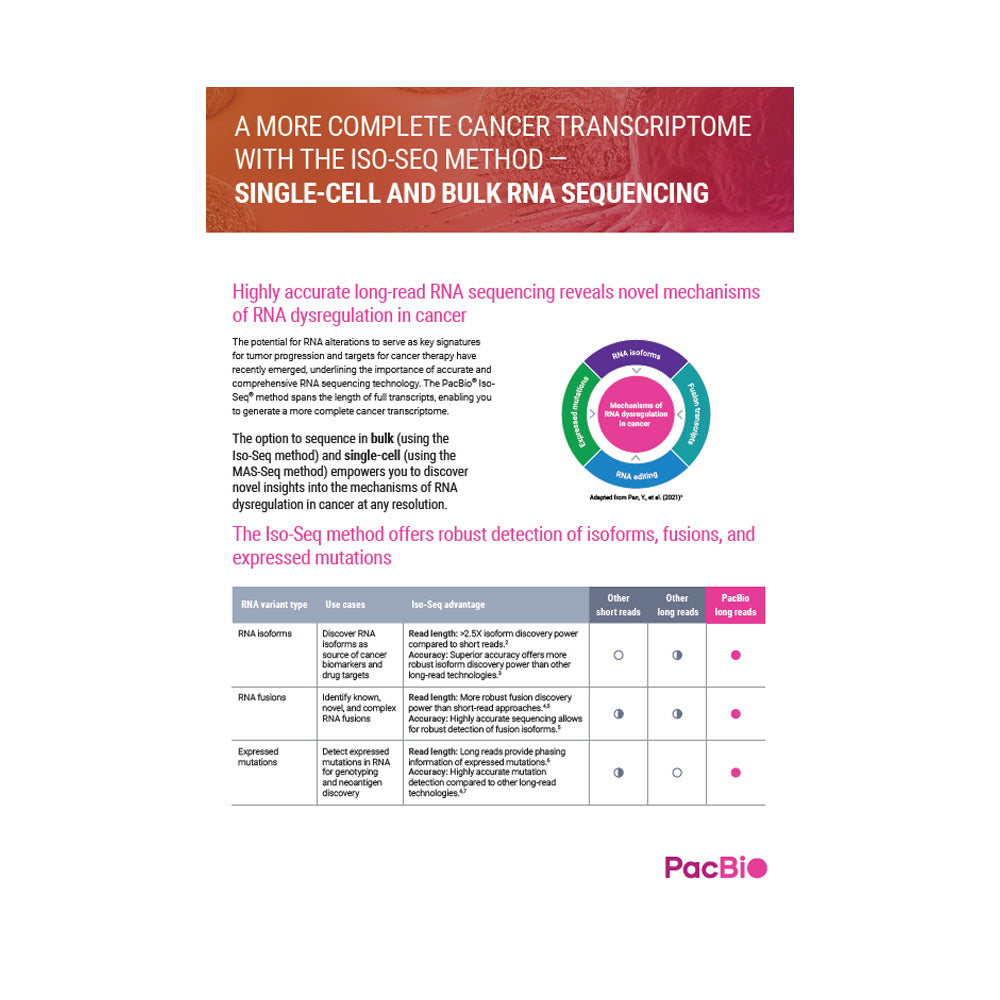 A more complete cancer transcriptome with Iso-Seq method - Single-cell and Bulk RNA sequencing (102-326-538 V1)
