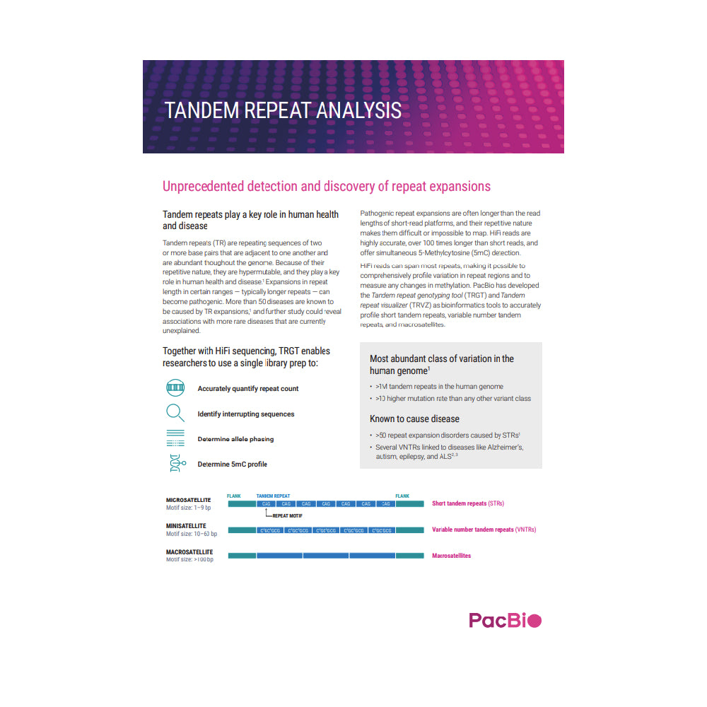 Tandem Repeat Analysis (102-326-546 V3)
